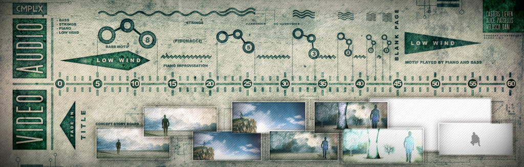 Storyscore for the film 'Duality'.